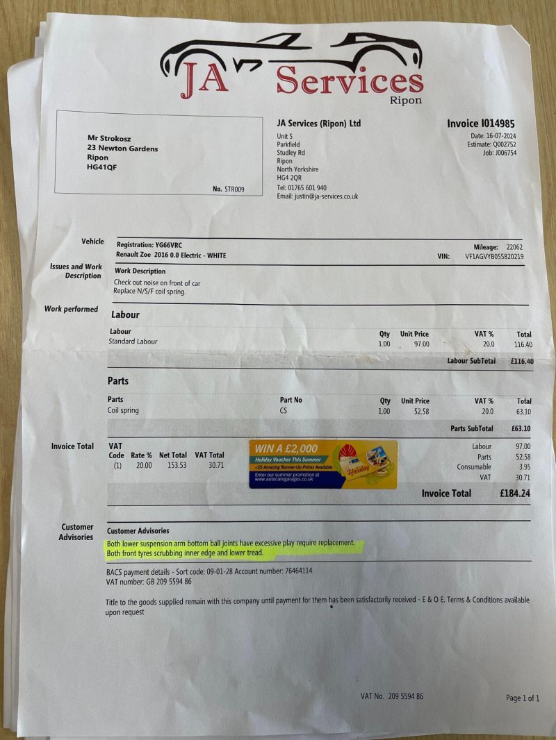 RENAULT ZOE